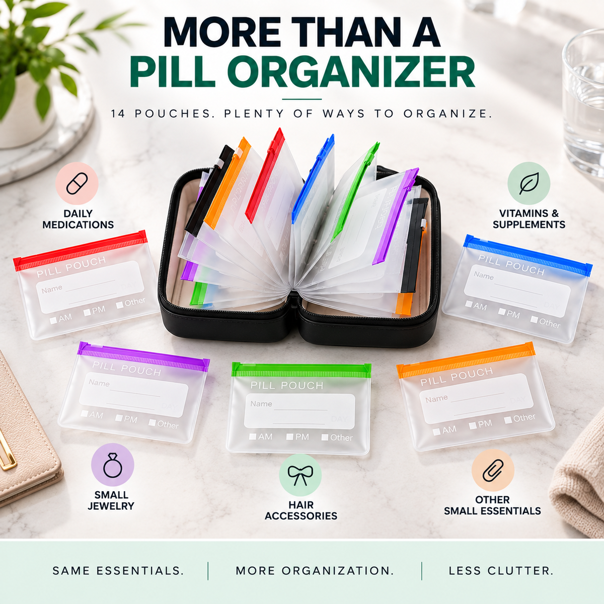 Packabit™ Travel Pill & Supplement Organizer
