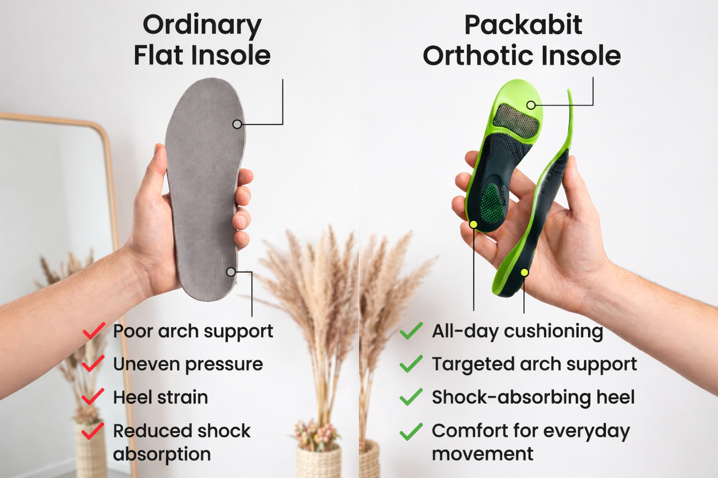 Packabit Orthotic Insoles™