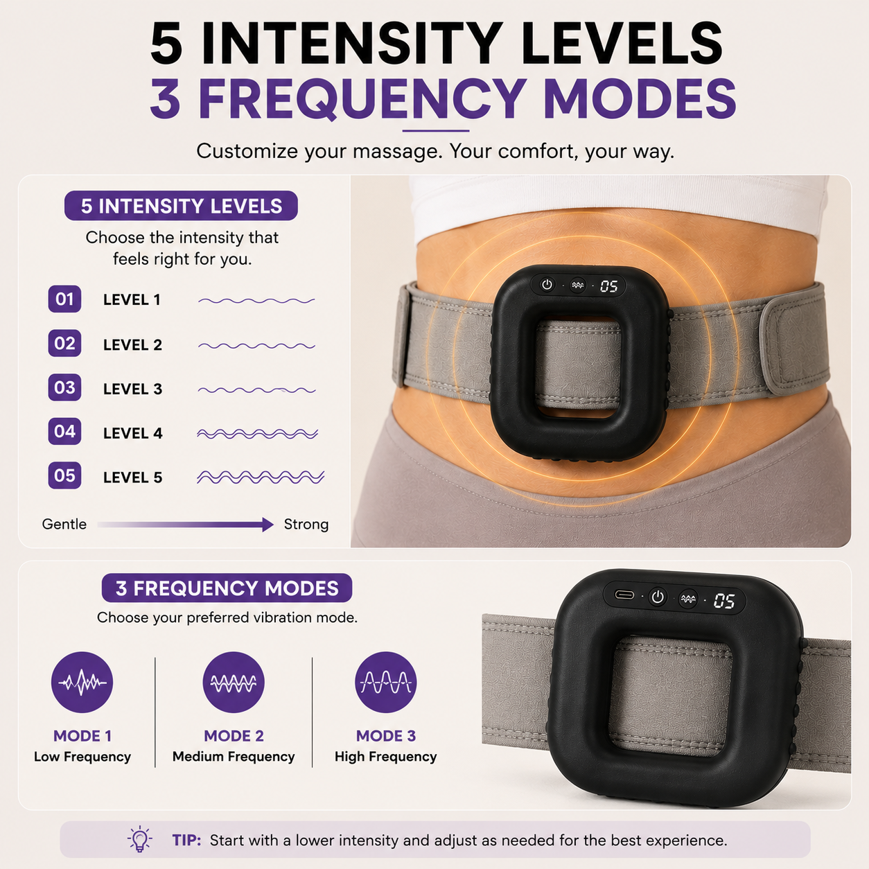 Packabit Wearable Massage Belt