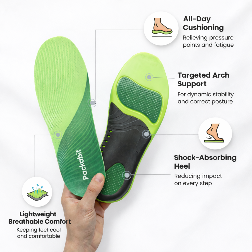 Packabit Orthotic Insoles™