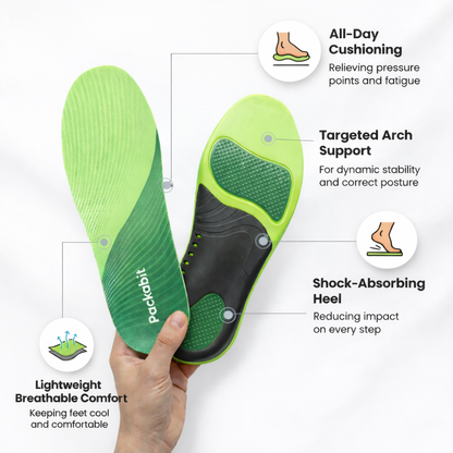 Packabit Orthotic Insoles™