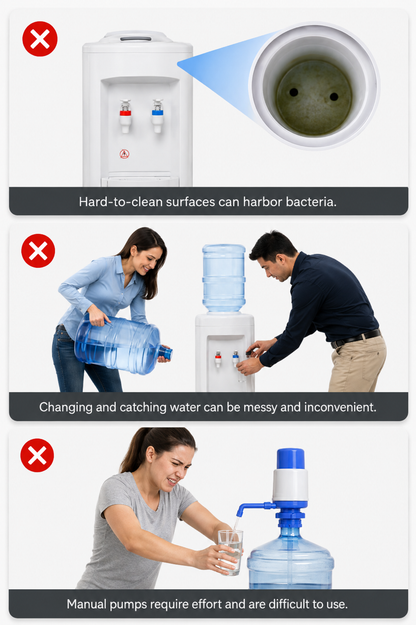 Portable Rechargeable Water Dispenser Pump